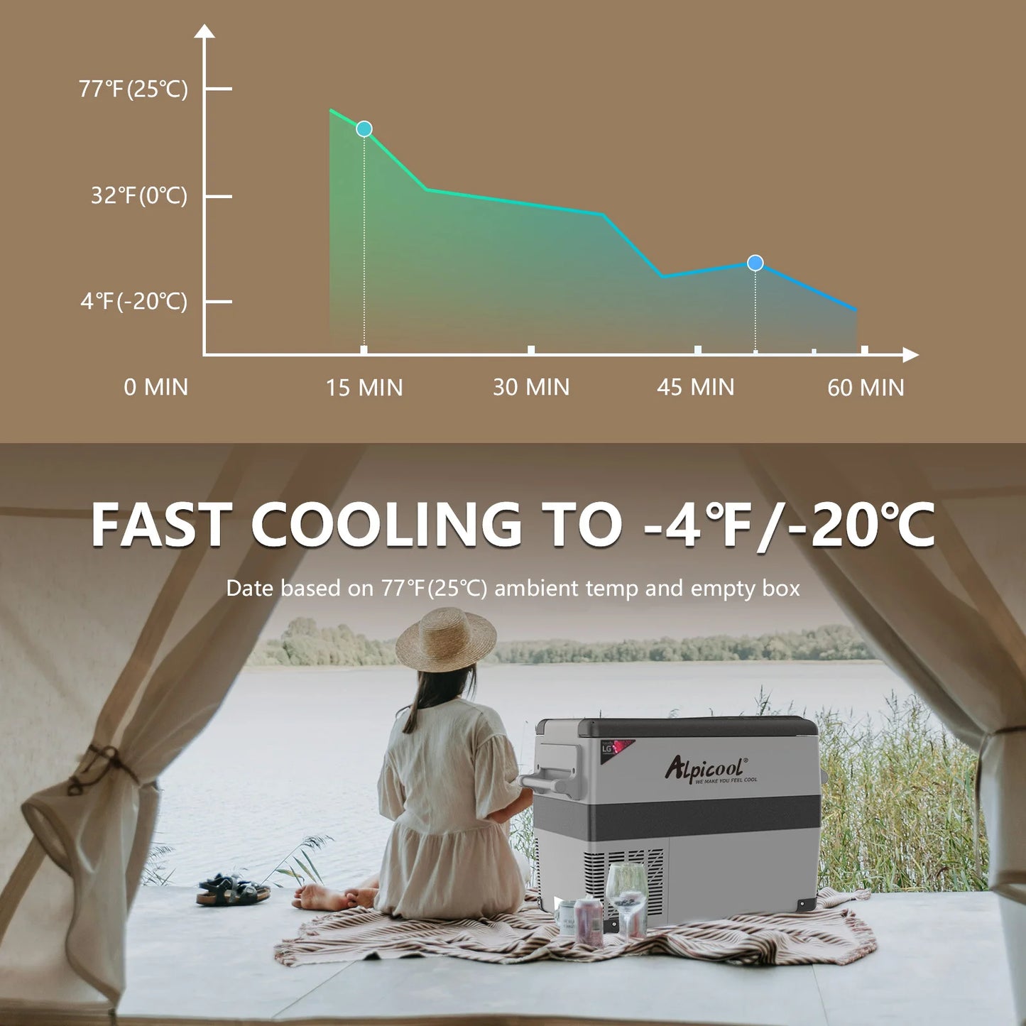 Alpicool LGCF45 Portable 12V Car Refrigerator | 42 Quart Mini Freezer for Truck, RV & Travel (-4°F to 68°F)