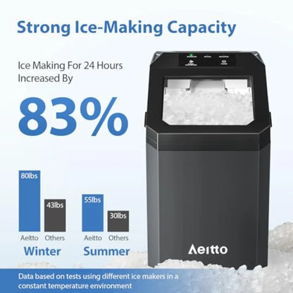 Countertop Nugget Ice Maker Stainless Steel – Fast 5 Min Ice Machine, Large Capacity, Portable Ice Maker for Home, Office & Parties