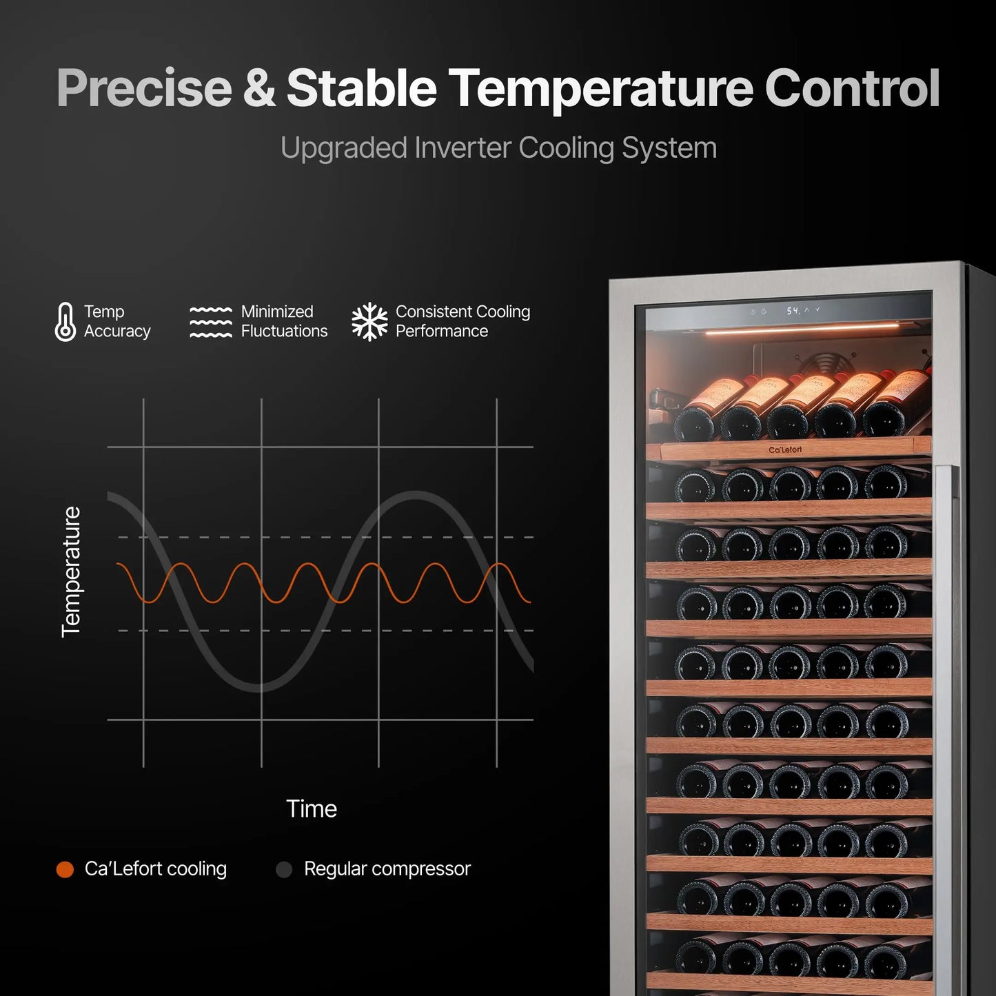 166 Bottle Wine Cooler Refrigerator | Large Capacity Stainless Steel Wine Cabinet with Compressor Cooling & Adjustable Temperature for Home, Hotel & Commercial Use
