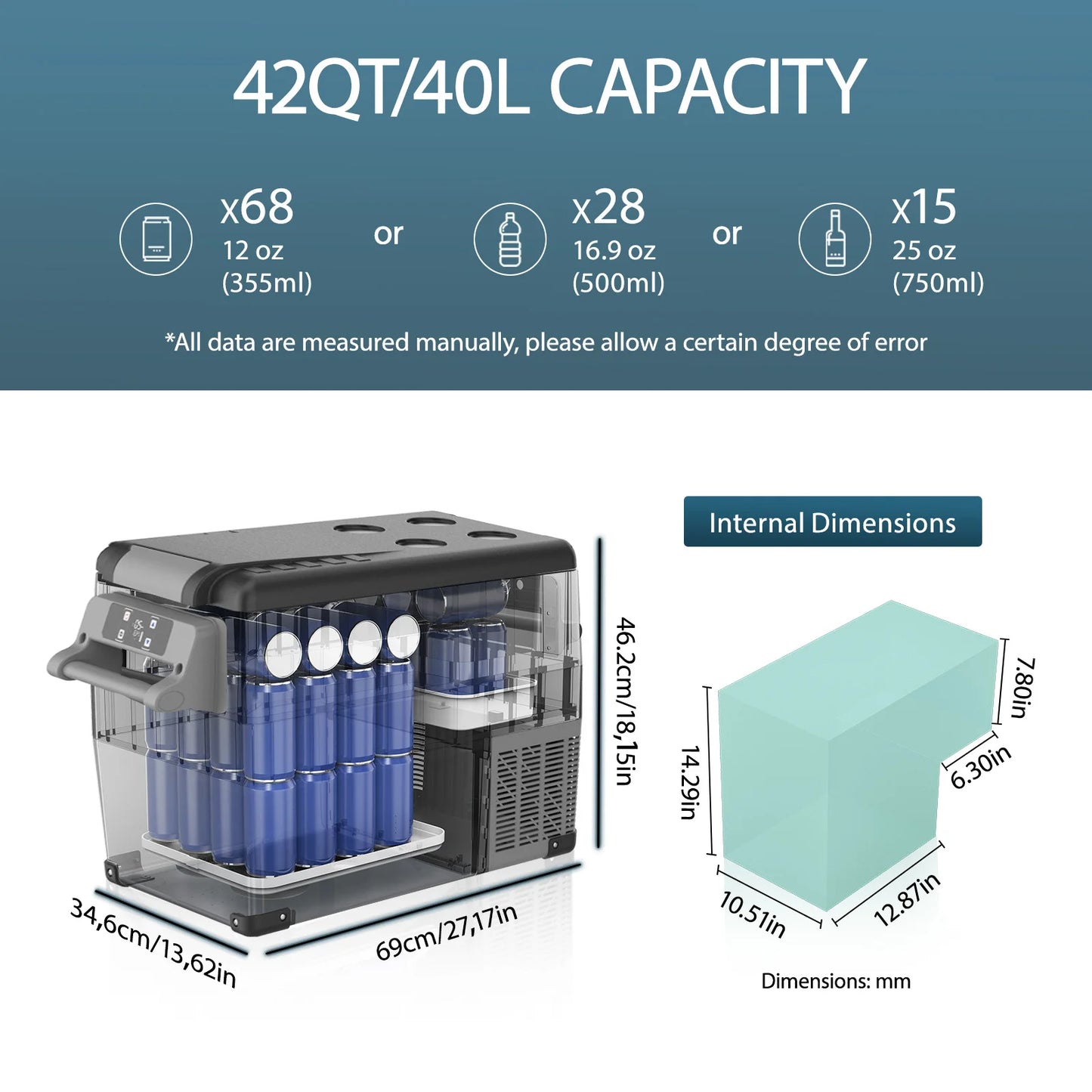 Alpicool LGCF45 Portable 12V Car Refrigerator | 42 Quart Mini Freezer for Truck, RV & Travel (-4°F to 68°F)