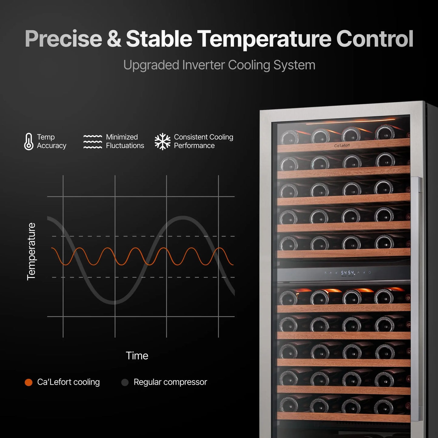 90 Bottle Dual Zone Wine Cooler Fridge 275L | Built-in Wine Refrigerator with Dual NTC Sensor, Electronic Temperature Control 5–18°C, ETL Energy Star, 41dB Low Noise Wine Cabinet for Home Bar & Kitchen